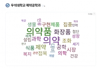 제약공학과 키워드 썸네일 이미지