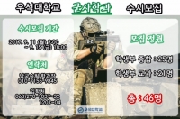 2018학년도 군사학과 수시모집 썸네일 이미지