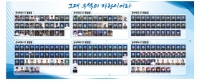 우석대 군사학과 졸업생 임관자 현황(1~6기) 썸네일 이미지