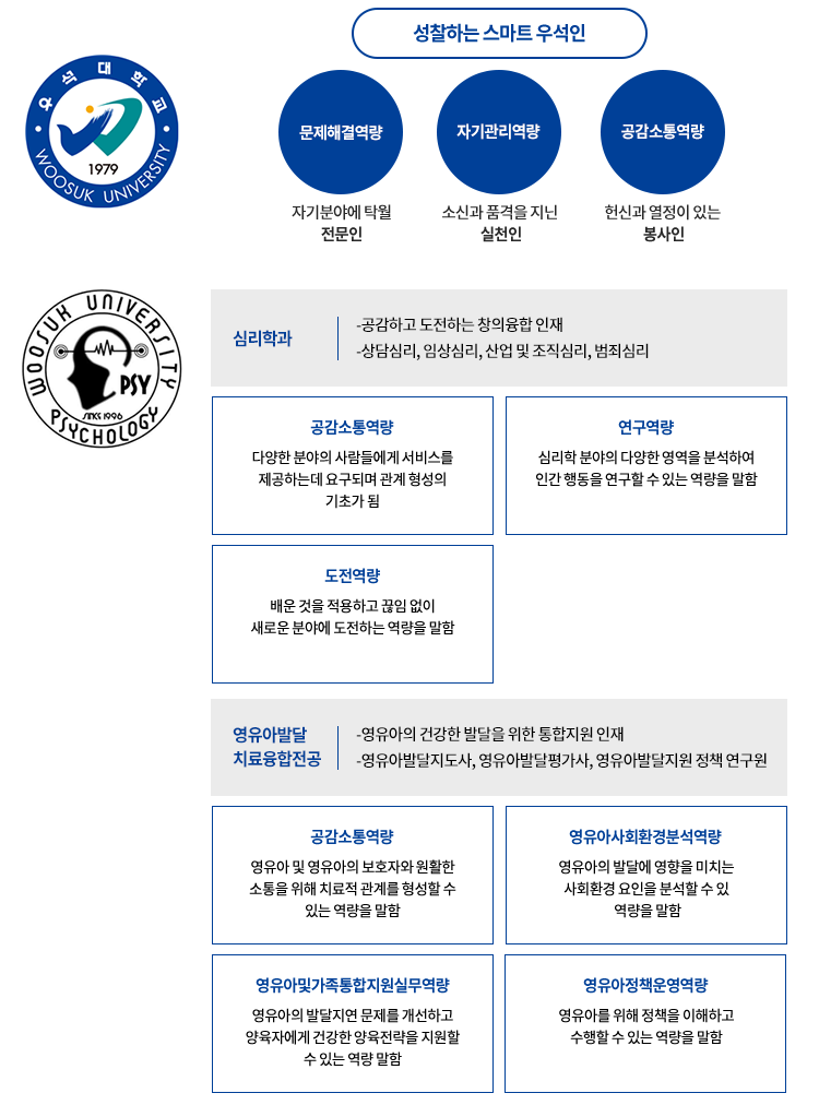 교육목표이미지