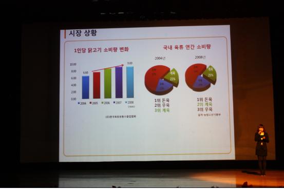 피티모습~^^ 썸네일 이미지